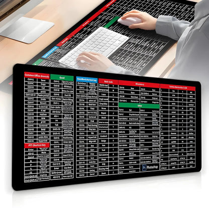 Anti-slip Keyboard Pad with Shortcut Key Patterns | ⏰Limited Period Offer