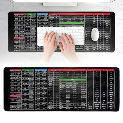 Anti-slip Keyboard Pad with Shortcut Key Patterns | ⏰Limited Period Offer