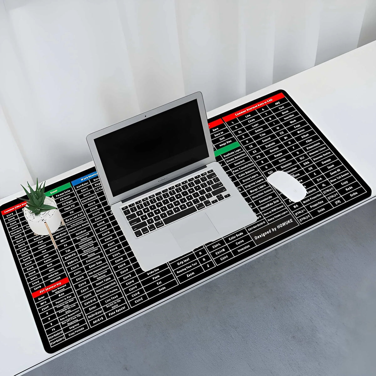 Anti-slip Keyboard Pad with Shortcut Key Patterns | ⏰Limited Period Offer
