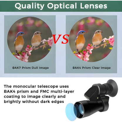 Compact 8x20 Pocket Monocular – Portable HD Mini Telescope