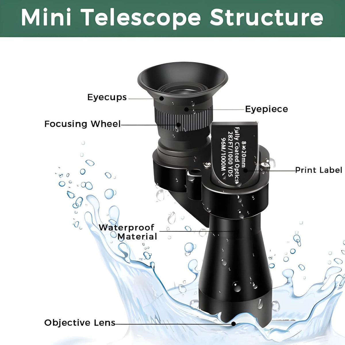 Compact 8x20 Pocket Monocular – Portable HD Mini Telescope